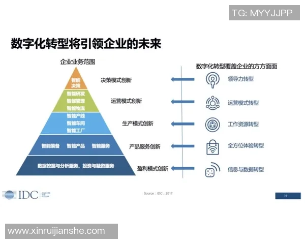 足球明星转型当官的可能性与挑战分析 足球明星转型当官的可能性与挑战分析